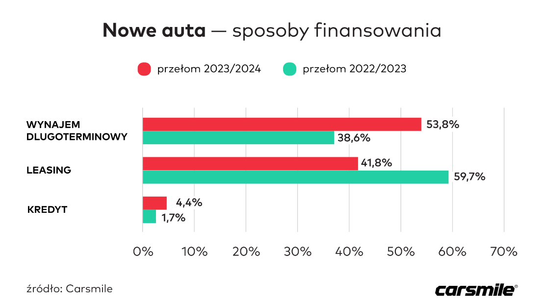 Zrzut ekranu 2024-03-13 o 18.10.46.png zrzut-ekranu-2024-03-13-o-18-10-46-413a643cd12f15b3564157f3599734a9_e9d272