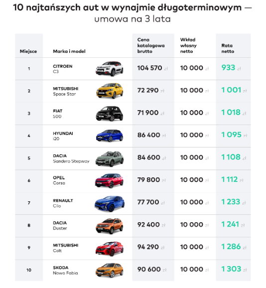 Zrzut ekranu 2024-03-28 o 14.55.14.png zrzut-ekranu-2024-03-28-o-14-55-14-a204214ab88735af58a713a390a85568_2151a2