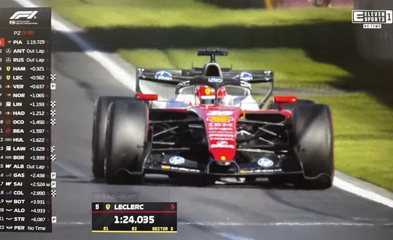 fi gp australii fi gp australii